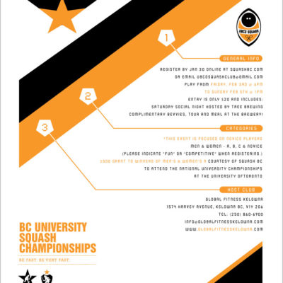 BC University Championships 2012