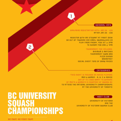 BC University Championships 2013