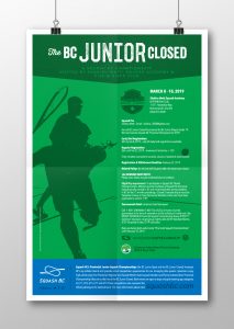 2019 BC Junior Closed